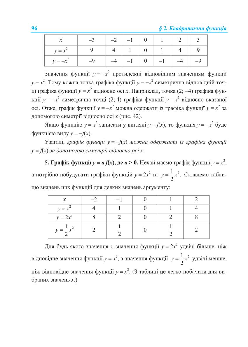 Мініатюра 96