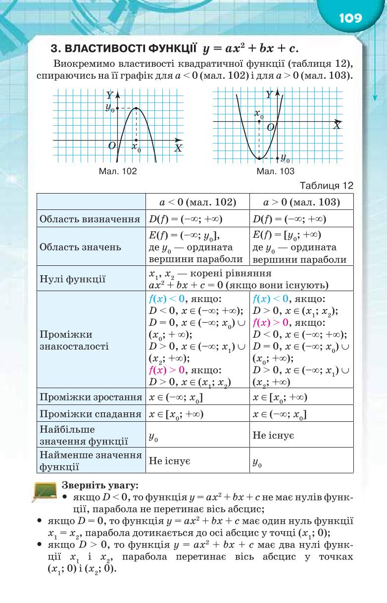 Мініатюра 109