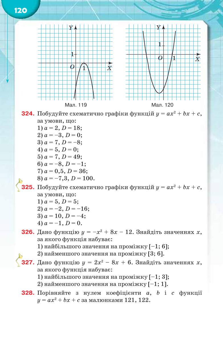 Мініатюра 120