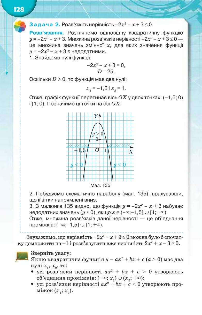 Мініатюра 128