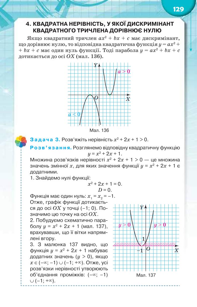 Мініатюра 129