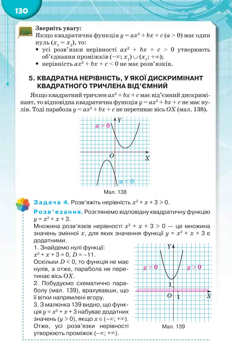 Мініатюра 130