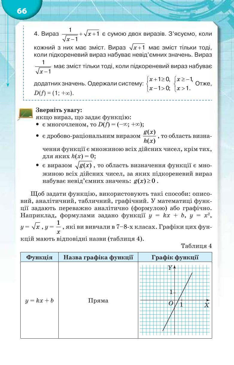 Мініатюра 66