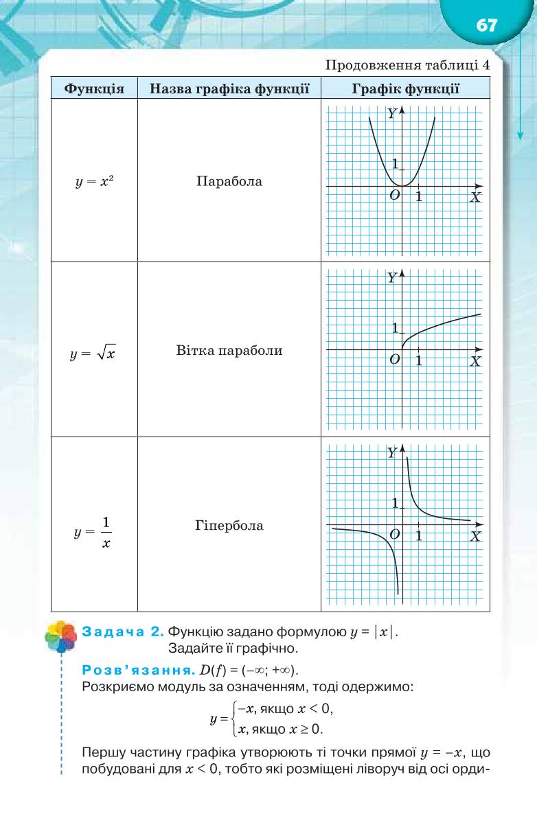 Мініатюра 67