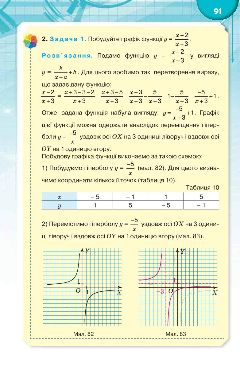 Мініатюра 91