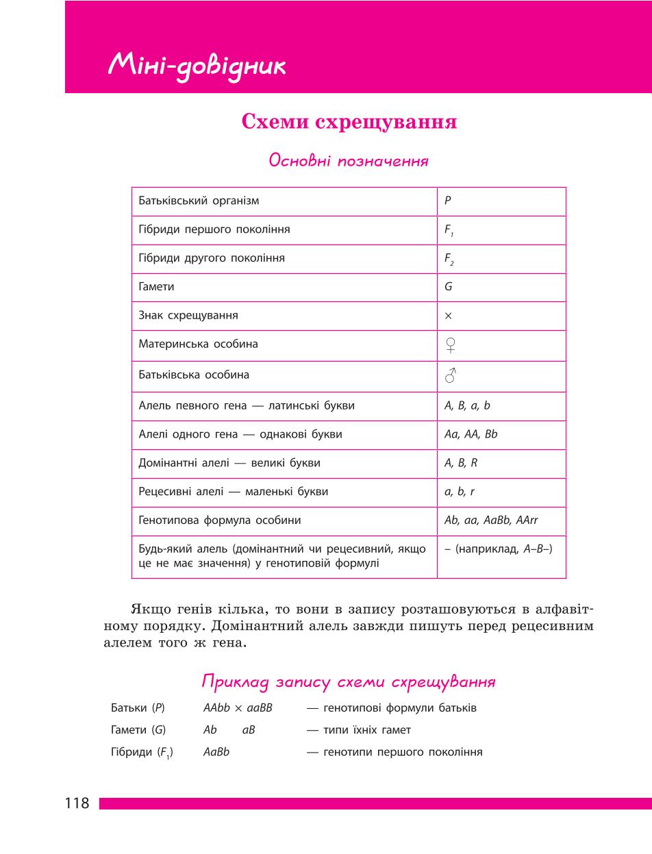 Мініатюра 118
