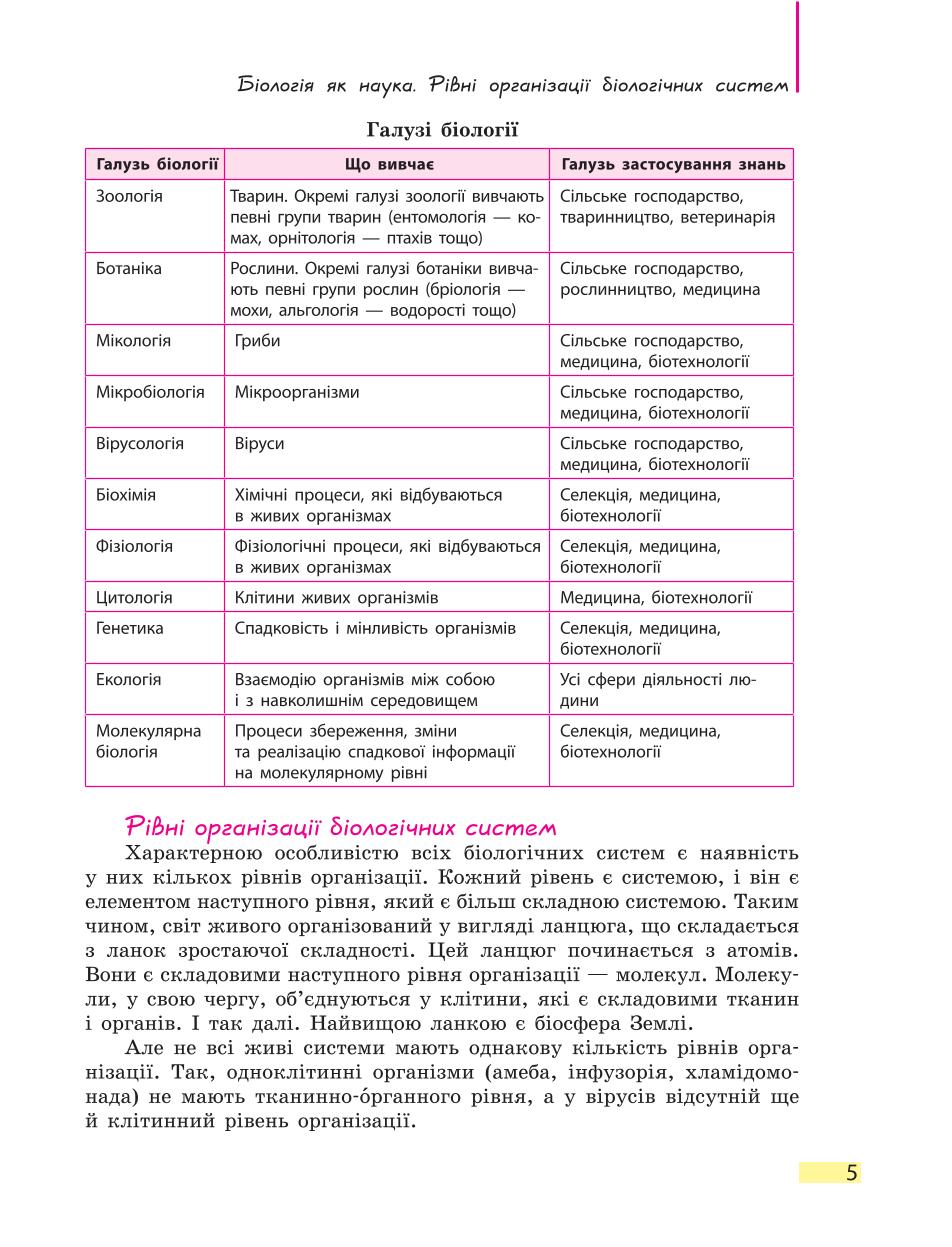 Мініатюра 5