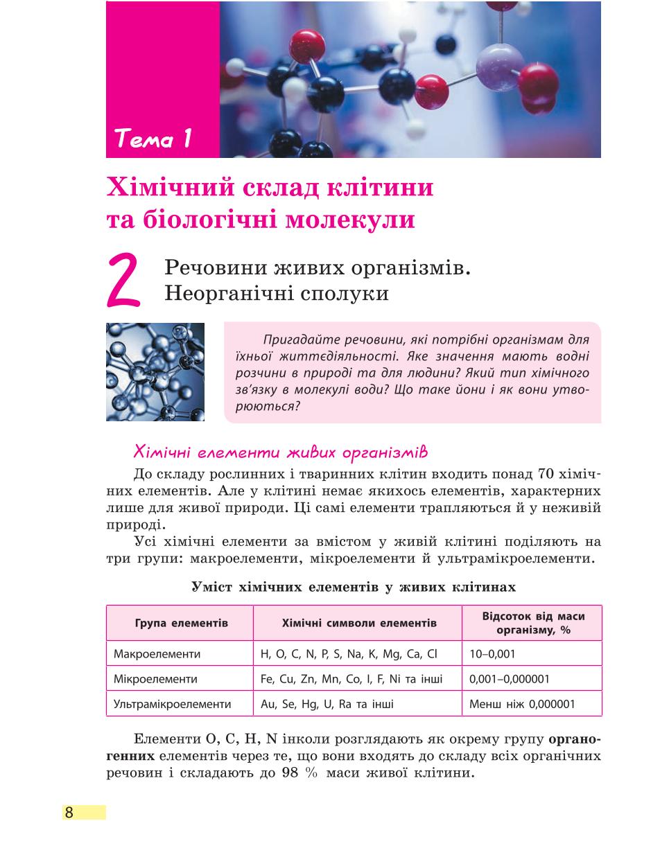 Мініатюра 8