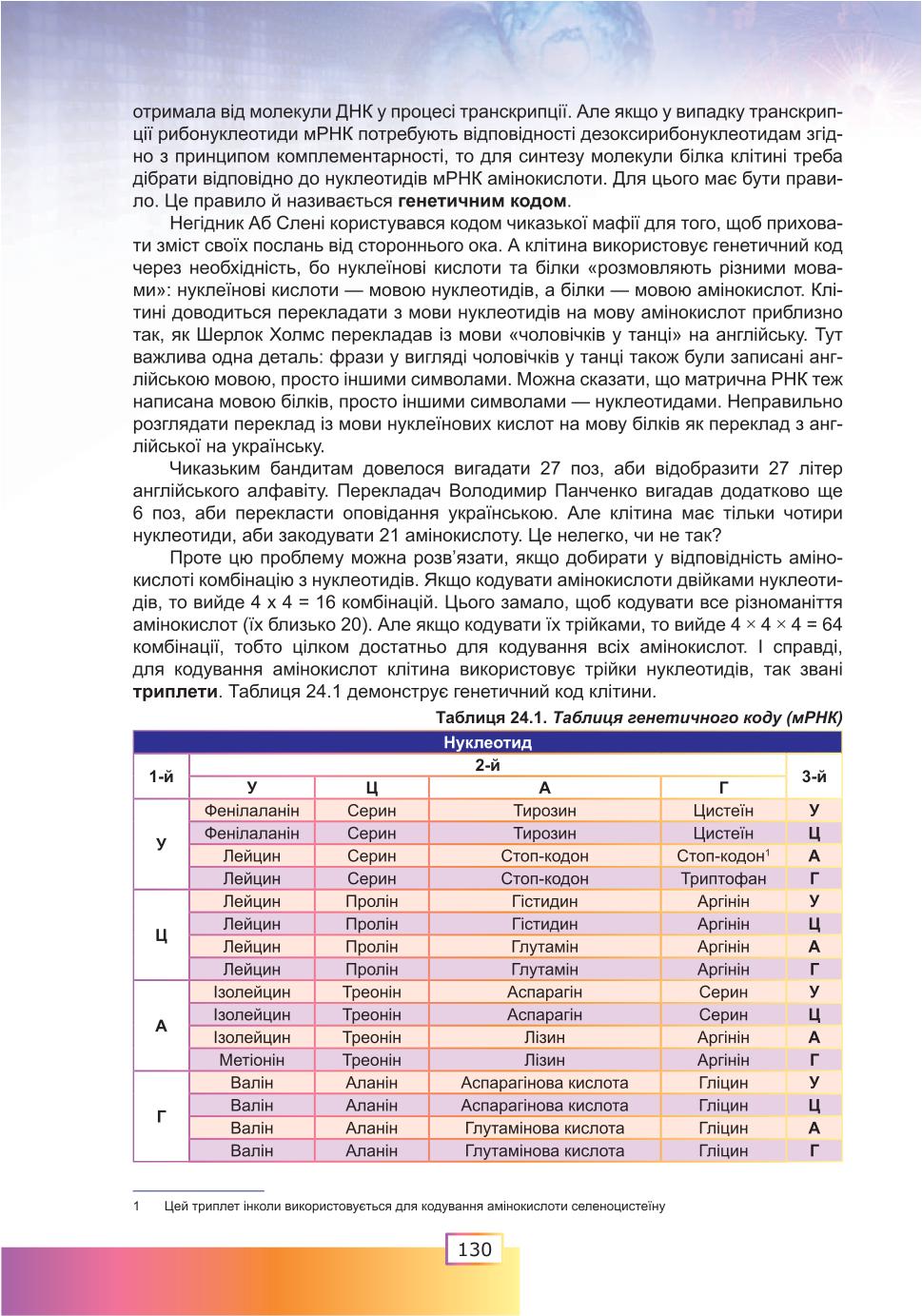Мініатюра 130
