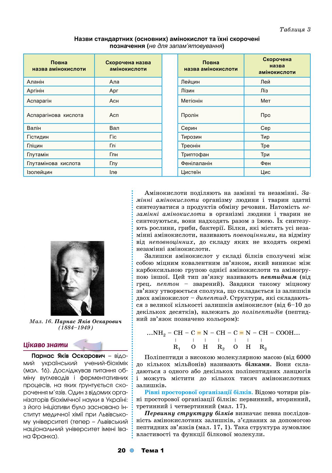 Мініатюра 20