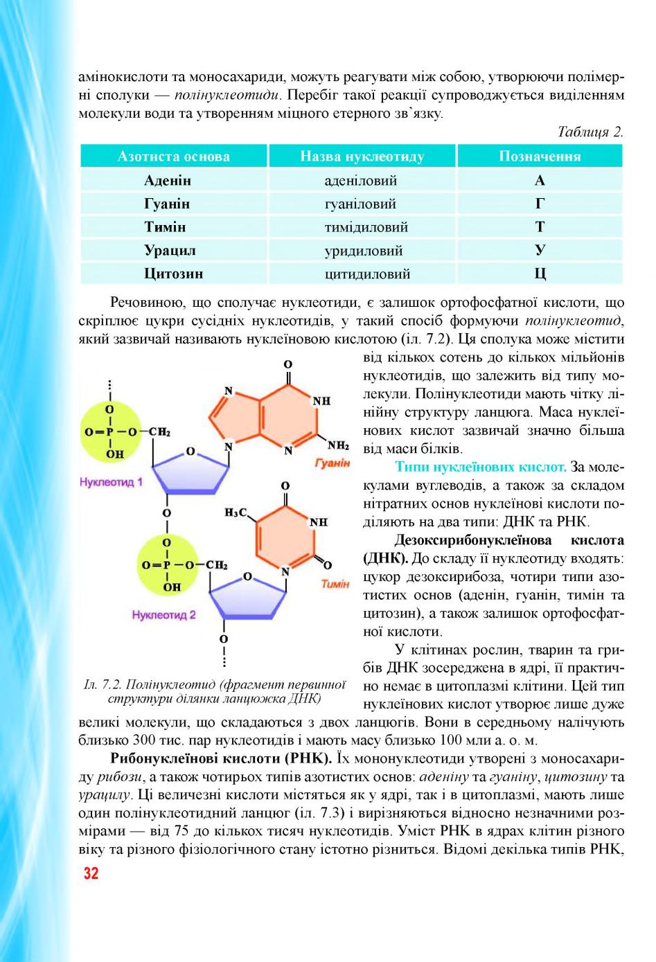 Мініатюра 32