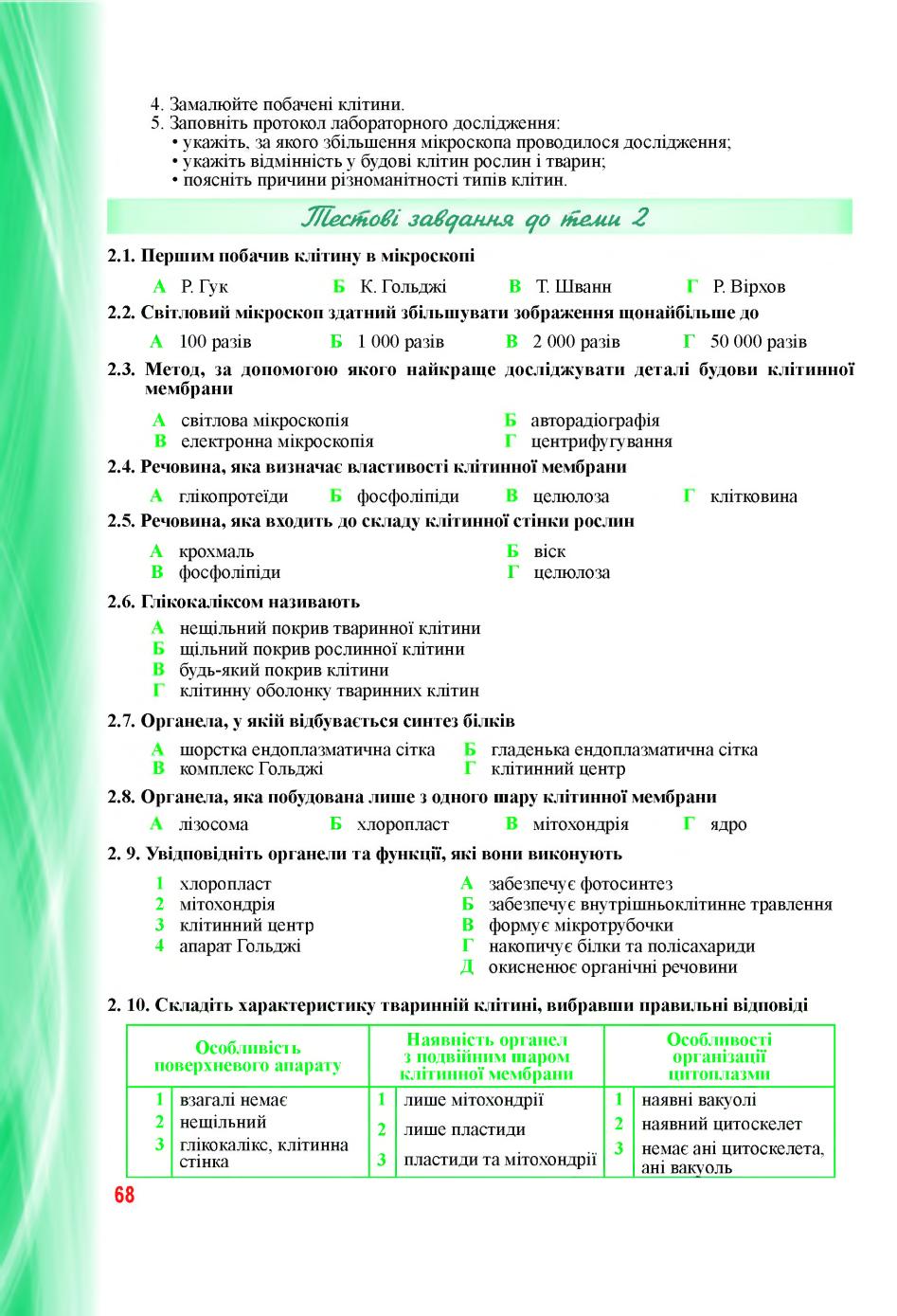 Мініатюра 68